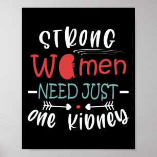 Transplant Surgery Kidney Donor Kidney Disease 2  Poster