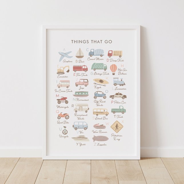 Transportation Alphabet ABC Kids Room Decor (Creator Uploaded)