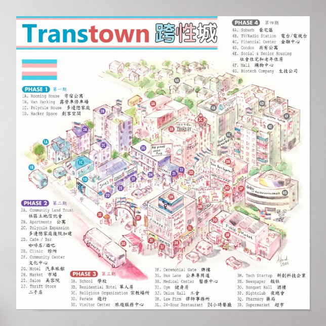 Transtown Poster (Front)