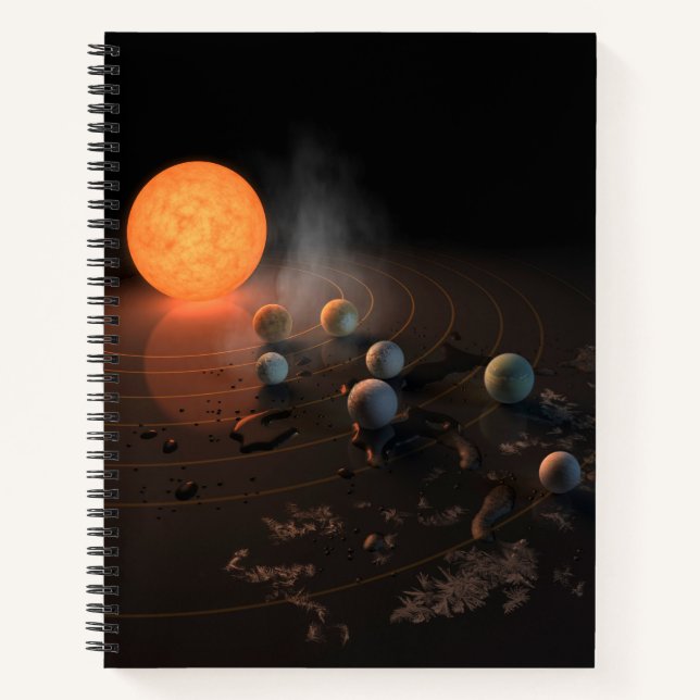 Trappist-1's Seven Planets In Orbit Around Star. Notebook (Front)