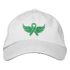 Traumatic Brain Injury Ribbon Wings