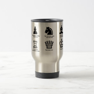 Travel/Commuter Mug, 15 oz Travel Mug