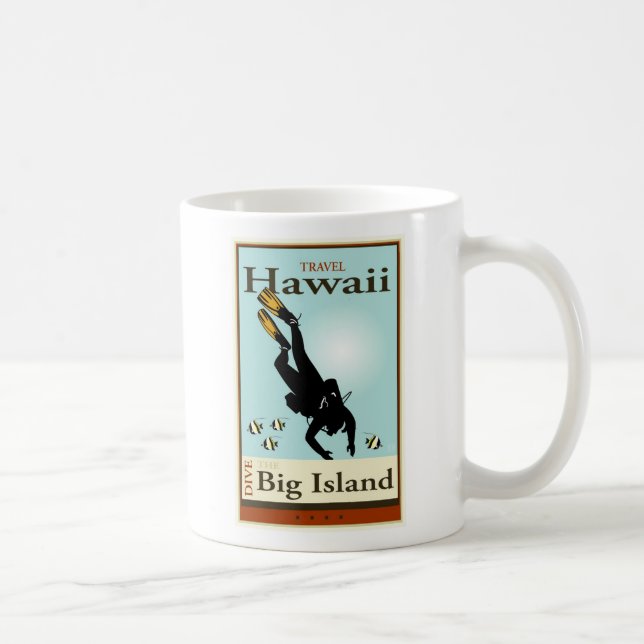 Travel Hawaii Coffee Mug (Right)