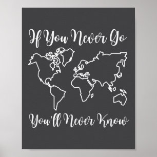 Travel - If You Never Go, You'll Never Know Poster
