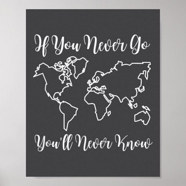 Travel - If You Never Go, You'll Never Know  Poster (Front)