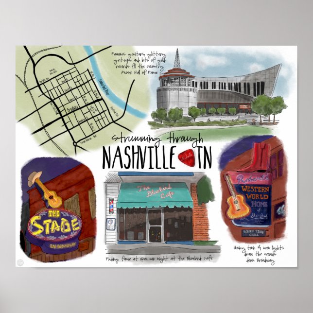 Travel Poster: Strumming through Nashville, TN Poster (Front)