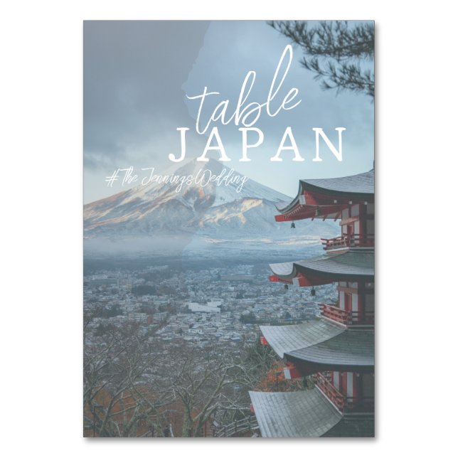 Travel Table Name Cards (Front)