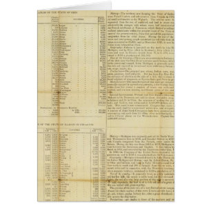 Travellers guide and emigrants directory