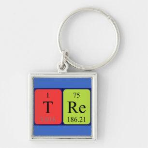 Tre periodic table name keyring
