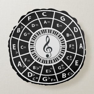 Treble clef Piano Keys Circle of Fifths Round Cushion