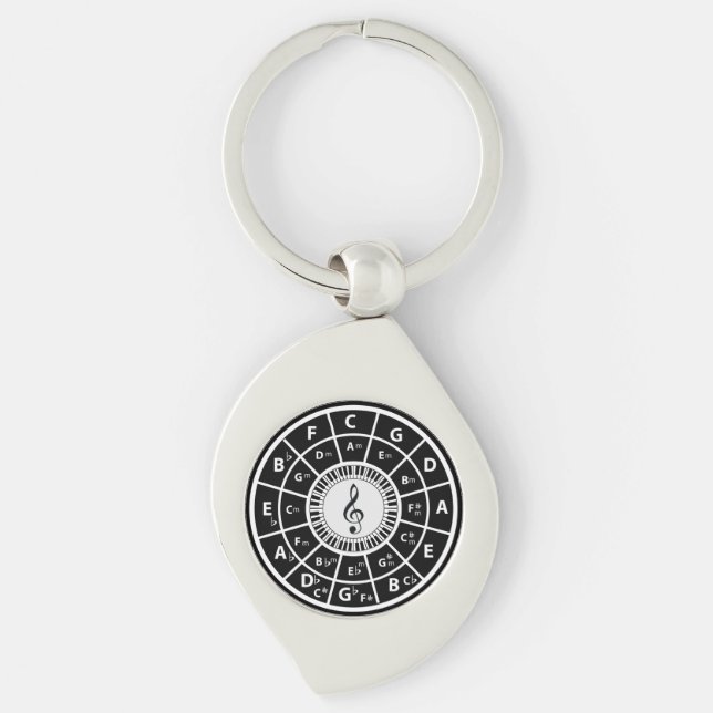 Trebleclef  Piano Keys Circle of Fifths Key Ring (Front)