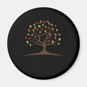 Tree Number Mathematics School Nerd Gift Magnet