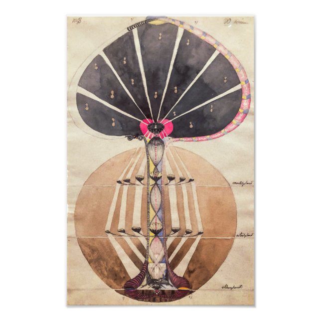 Tree of Knowledge No. 3 | Hilma af Klint | Photo Print (Front)