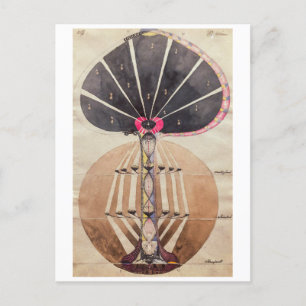 Tree of Knowledge No. 3   Hilma af Klint   Postcard