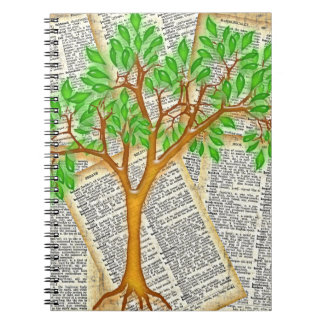 TREE OF KNOWLEDGE NOTEBOOK