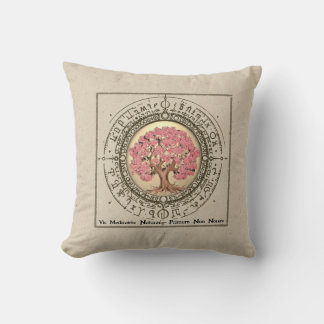 Tree Of Life Cherry Blossom Hippocrates Quote Love Cushion