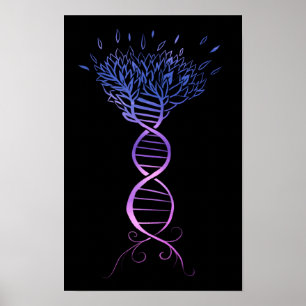 Tree of Life DNA Strand Genealogy Tree Poster