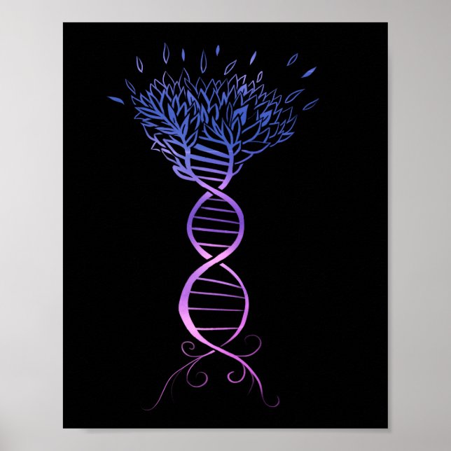 Tree of Life DNA Strand Genealogy Tree Poster (Front)