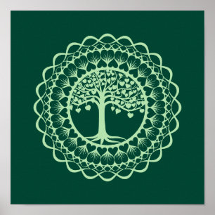 Tree of Life (Green) Mandala Print