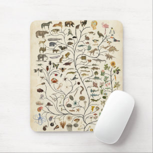 Tree of Life Mouse Mat