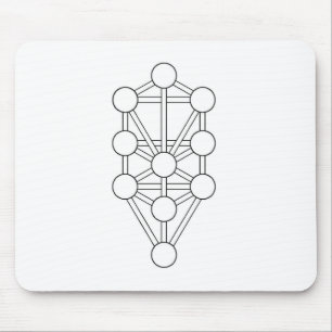 Tree of Life Mouse Mat