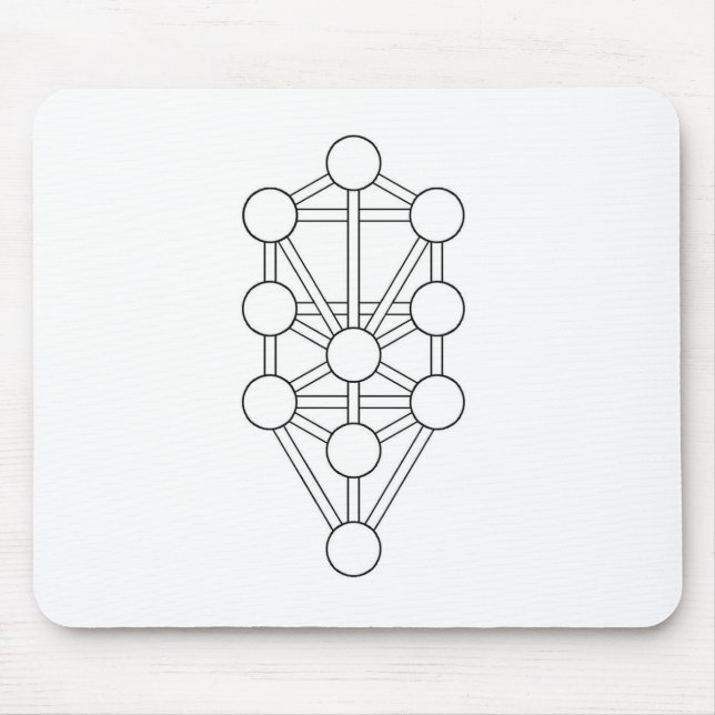 Tree of Life Mouse Mat (Front)