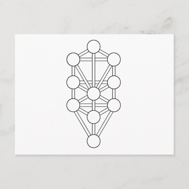 Tree of Life Postcard (Front)