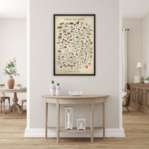 Tree of Life Poster