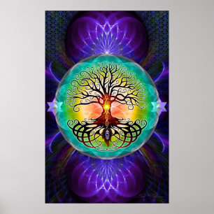 Tree Of Life Poster