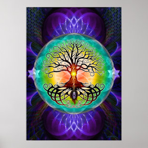 Tree of Life Poster