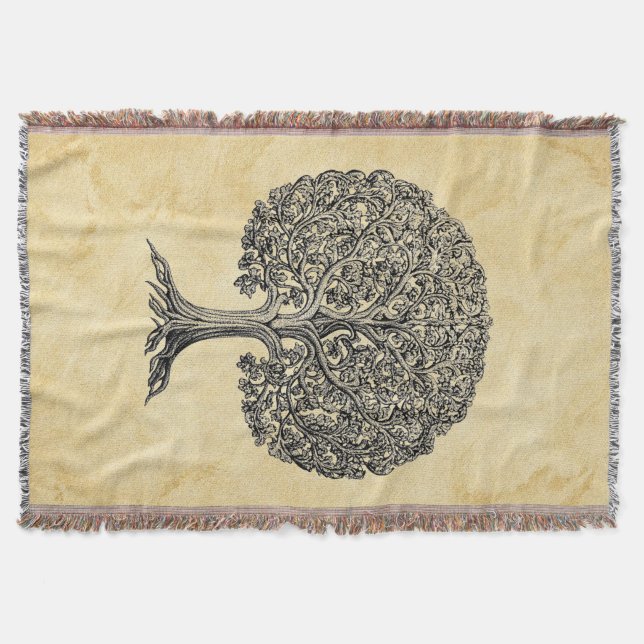 Tree of Life Throw Blanket (Front)