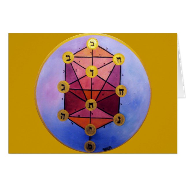 Tree of Sefirot (Front Horizontal)