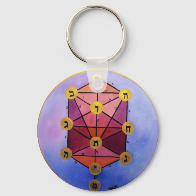 Tree of Sefirot Key Ring (Front)