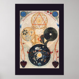 "Tree of the Cosmos" Jacob Böhme Poster