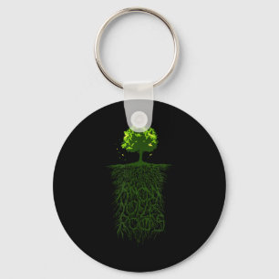 Tree Root Know Your Origin Nature Environmental Key Ring