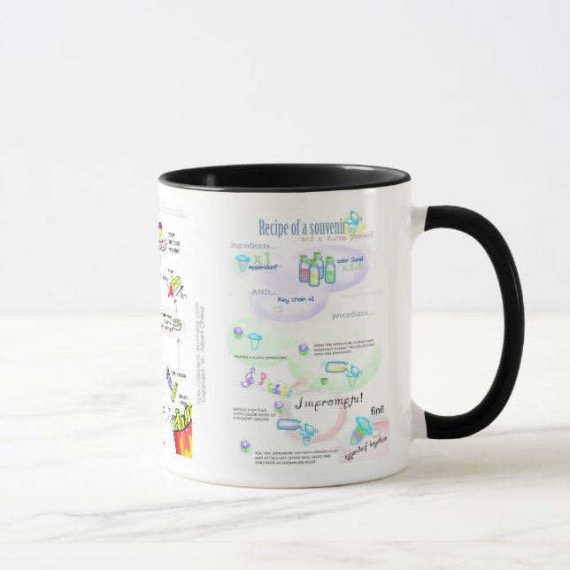 Trends in Biology Illustrated Mug (Right)