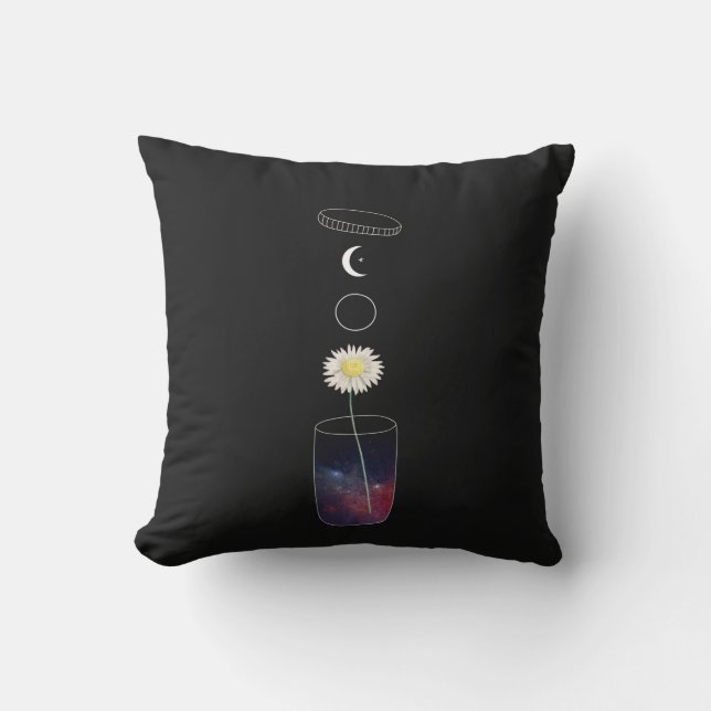 Trendy Daisy Floral        Cushion (Front)