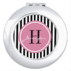 Trendy Stripes Personalised Compact Mirror