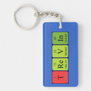Trevin periodic table name keyring