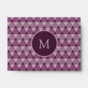 Triangles Pattern Envelope