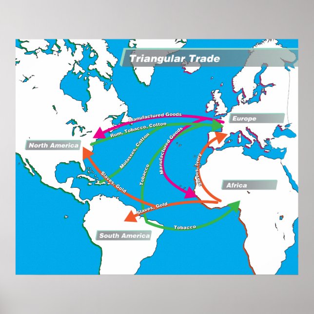 Triangular Trade Poster (Front)