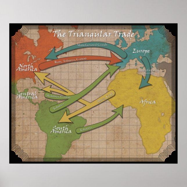 Triangular Trade Poster (Front)