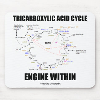 Tricarboxylic Acid Cycle Engine Within Krebs Cycle Mouse Mat