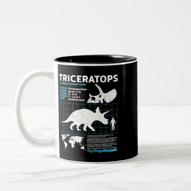 Triceratops fact sheet Dinosaur Facts Two-Tone Coffee Mug (Left)