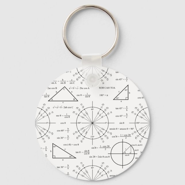 Trig & Triangles Key Ring (Front)