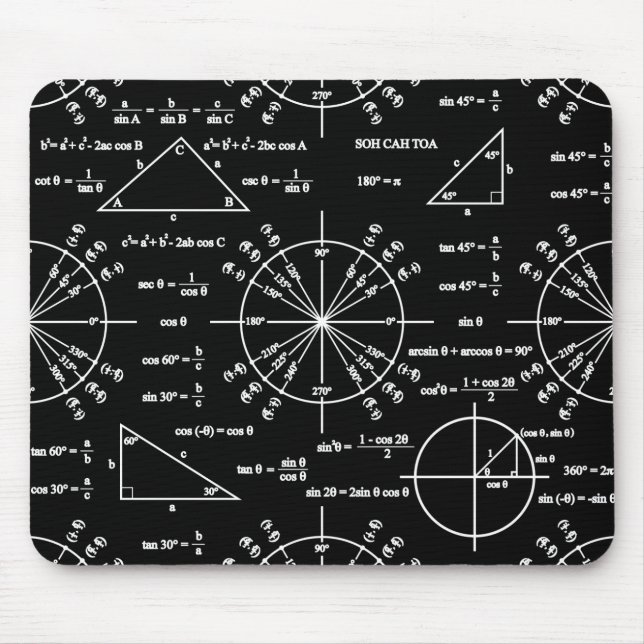 Trig & Triangles Mouse Mat (Front)