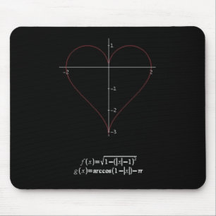 Trigonometric Heart Mouse Mat