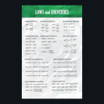 Trigonometric Identities - Math Poster<br><div class="desc">Trigonometric Identities</div>