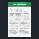 Trigonometric Identities - Math Poster<br><div class="desc">Trigonometric Identities</div>