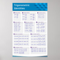 Trigonometric Laws and Identities